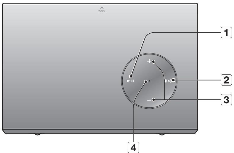SAMSUNG DA-E570 - TOP/FRONT/REAR PANEL - 1