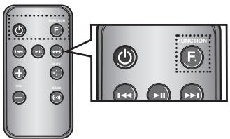 SAMSUNG DA-E570 - Using function - 2