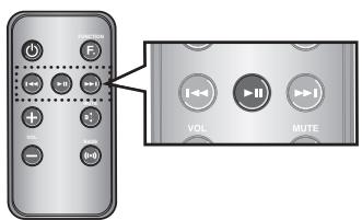 SAMSUNG DA-E570 - FONCTIONS AVANÇÉES - 1