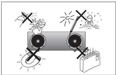SAMSUNG DA-E570 - CAUTION - 3