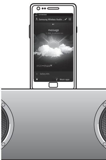 SAMSUNG DA-E570 - UTILISATION DU MODE STATION D'ACCUEIL AVEC LES APPAREILS GALAXY DE SAMSUNG ET APPLE - 1