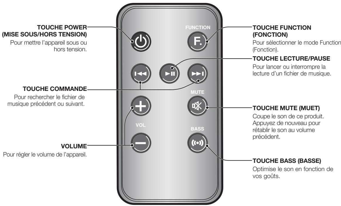 SAMSUNG DA-E570 - PRÉSENTATION DE LA TÉLECOMMANDE - 1