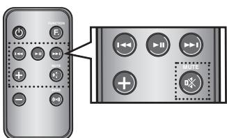 SAMSUNG DA-E570 - Skip Forward/Back - 3