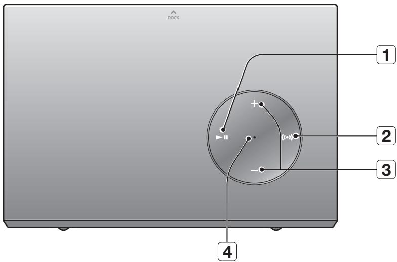 SAMSUNG DA-E570 - DESSUS/FACES AVANT/ARRIÈRE - 1