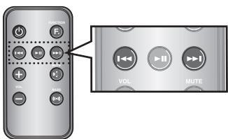 SAMSUNG DA-E570 - Skip Forward/Back - 1