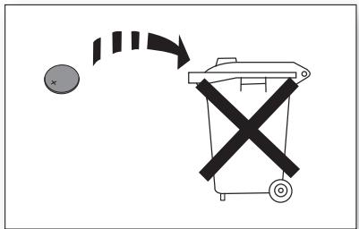 SAMSUNG DA-E570 - CAUTION - 5