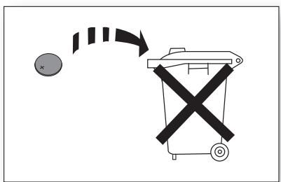 SAMSUNG DA-E570 - MISE EN GARDE - 5
