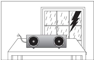 SAMSUNG DA-E570 - CAUTION - 2