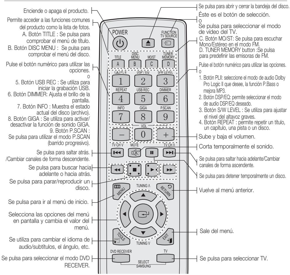SAMSUNG HT-D330 - Guía del mando a distancia - 1