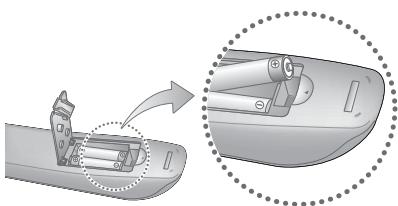 SAMSUNG HT-D330 - Inserimento delle batterie nel telecomando - 1