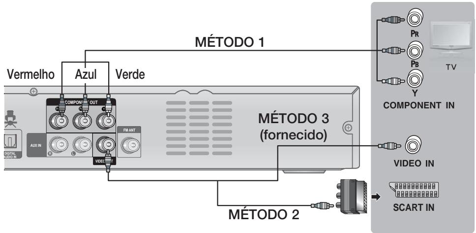 SAMSUNG HT-D330 - Ligar a saída de video ao tevisor - 1