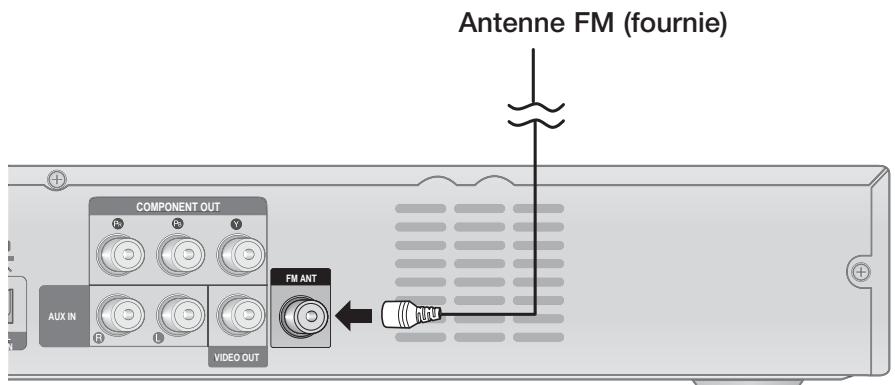 SAMSUNG HT-D330 - Connexion de l'antenne FM - 1