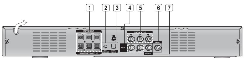 SAMSUNG HT-D330 - Descripción - 2
