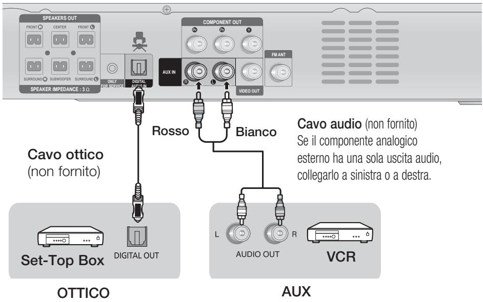 SAMSUNG HT-D330 - Collegamento dell'audio da apparente esterni - 1