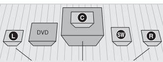 SAMSUNG HT-D330 - Connexion des enceintes - 1