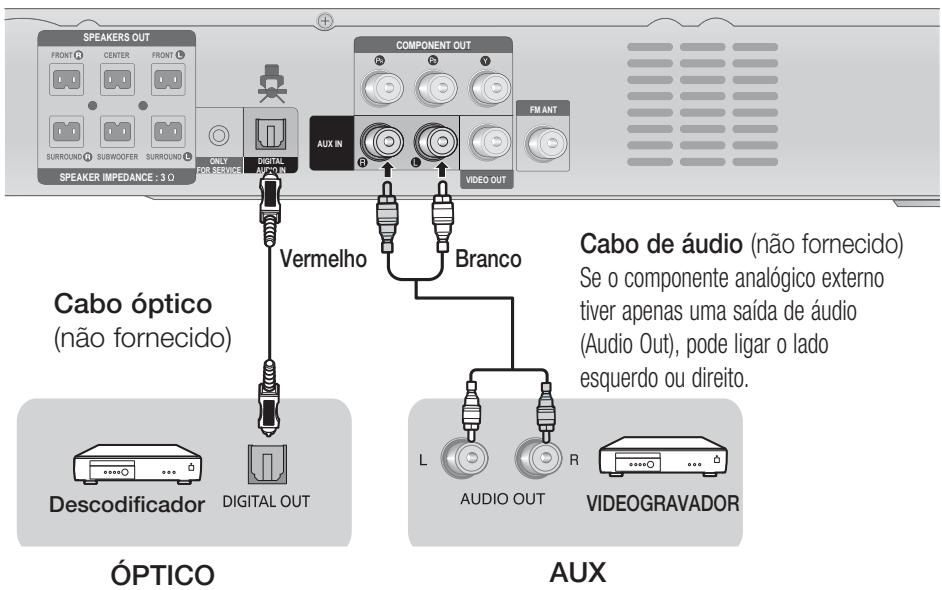 SAMSUNG HT-D330 - Ligar audio a partir de componentes externos - 1