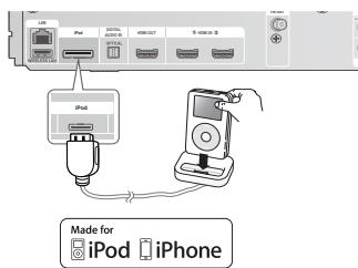 Made for iPod iPhone