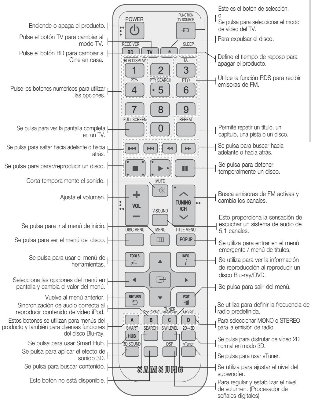 Enciende o apaga el producto. Pulse el botón TV para cambiar al modo TV. Pulse el botón BD para cambiar a Cine en casa. Pulse los botones numéricos para utilizar las opciones. Se pulsa para ver la pantalla completa en un TV. Se pulsa para saltar hacia adelante o hacia atrás. Se pulsa para parar/reproducir un disco. Corta temporalmente el sonido. Ajusta el volumen. Se pulsa para ir al menú de inicio. Se pulsa para ver el menú del disco. Se pulsa para usar el menú de herramientas. Selecciona las opciones del menú en pantalla y cambia el valor del menú. Vuelve al menú anterior. Sincronización de audio correcta al reproducir contenido de vídeo iPod. Estos botones se utilizan para menús del producto y también para diversas funciones del disco Blu-ray. Se pulsa para usar Smart Hub. Se pulsa para aplicar el efecto de sonido 3D. Se pulsa para buscar contenido. Este botón no está disponible. FUNCTION TV SOURCE RECEIVER BD TV SLEEP RDS DISPLAY 1 2 3 TA 4 5 6 7 8 9 FULL SCREEN 0 REPEAT MUTE V-SOUND TUNING /CH DISC MENU MENU TITLE MENU POPUP TOOLS INFO i RETURN EXIT A B C D SMART SEARCH S/W LEVEL 2D→3D HUB DSP vTuner 3D SOUND SAMSUNG Éste es el botón de selección. Se pulsa para seleccionar el modo de vídeo del TV. Para expulsar el disco. Define el tiempo de reposo para apagar el producto. Utilice la función RDS para recibir emisoras de FM. Permite repetir un título, un capítulo, una pista o un disco. Se pulsa para buscar hacia adelante o hacia atrás. Se pulsa para detener temporalmente un disco. Busca emisoras de FM activas y cambia los canales. Esto proporciona la sensación de escuchar un sistema de audio de 5,1 canales. Se utiliza para entrar en el menú emergente / menú de títulos. Se utiliza para ver la información de reproducción al reproducir un disco Blu-ray/DVD. Se pulsa para salir del menú. Se utiliza para definir la frecuencia de radio predefinida. Para seleccionar MONO o STEREO para la emisión de radio. Se pulsa para disfrutar de vídeo 2D normal en modo 3D. Se pulsa para usar vTuner. Se utiliza para ajustar el nivel del subwoofer. Para regular y estabilizar el nivel de volumen. (Procesador de señales digitales)