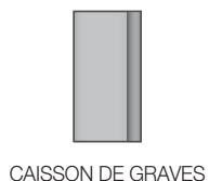 CAISSON DE GRAVES