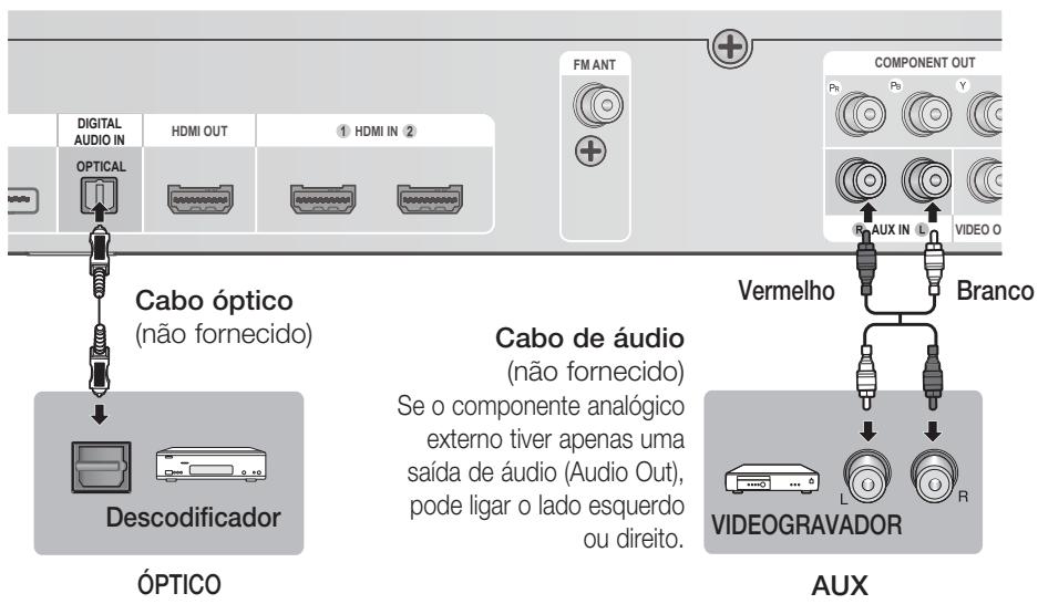 SAMSUNG HT-D5200 - Ligar áudio a partir de componentes externos - 1