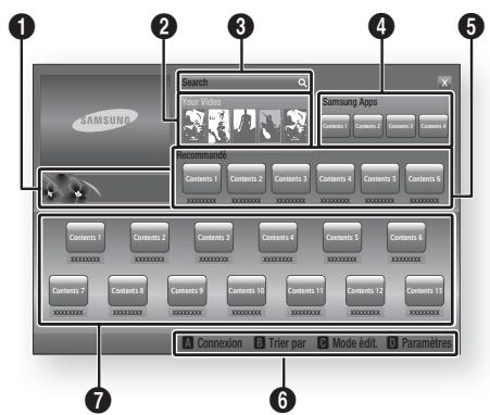 1 2 3 4 5 Search Your Video Samsung Apps Recommendé Contents 1 Contents 2 Contents 3 Contents 4 Contents 5 Contents 6 Contents 1 Contents 2 Contents 3 Contents 4 Contents 5 Contents 6 Contents 7 Contents 8 Contents 9 Contents 10 Contents 11 Contents 12 Contents 13 A Connexion B Trier par C Mode édit. D Paramètre