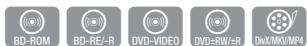 SAMSUNG HT-D5200 - Saltar Capítulos - 1