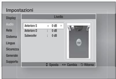 Impostazioni Display Audio Rete Sistema Lingua Sicurezza Generale Supporto Livello Anteriore S ← 0 dB → Anteriore D : 0 dB Subwoofer : 0 dB Sposta Cambia Rittorna