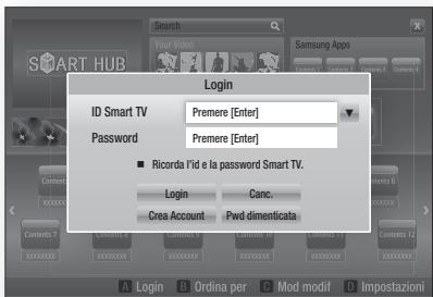 ID Smart TV Password Premere [Enter] Premere [Enter] Ricorda l'id e la password Smart TV. Login Canc. Crea Account Pwd dimenticata A Login B Ordina per D Mod modif D Impostazioni