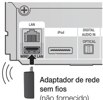 LAN iPod DIGITAL AUDIO IN OPTICAL WIRELA LAN Adaptador de rede sem fios (não fornecido)