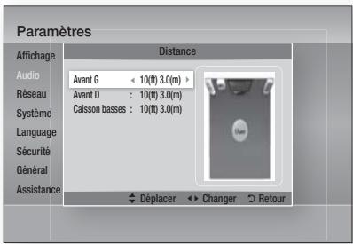 Paramètres Affichage Distance Audio Avant G 10(t) 3.0(m) Réseau Avant D : 10(t) 3.0(m) Système Caisson basses : 10(t) 3.0(m) Language Sécurité Général Assistance Déplacer Changer Retour
