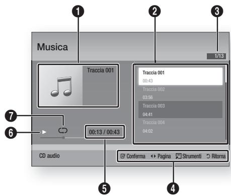 Musica Traccia 001 Traccia 001 00:43 Traccia 002 03:56 Traccia 003 04:41 Traccia 004 04:02 CD audio Conferma ↔ Pagina Strumenti Rittorna