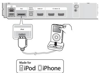 iPod iPod iPod Made for iPod iPhone