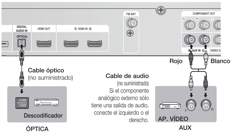 SAMSUNG HT-D5200 - Conexión de audio desde componentes externos - 1