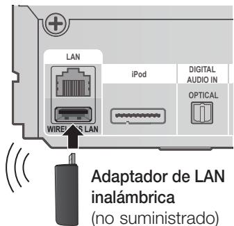 LAN iPod DIGITAL AUDIO IN OPTICAL WIRE LAN Adaptador de LAN inalámbrica (no suministrado)