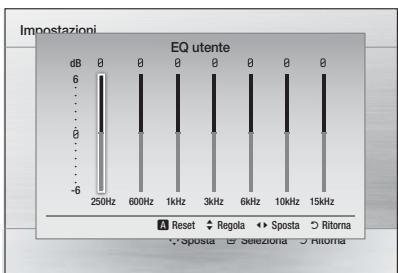 SAMSUNG HT-D550 - EQ utente - 1