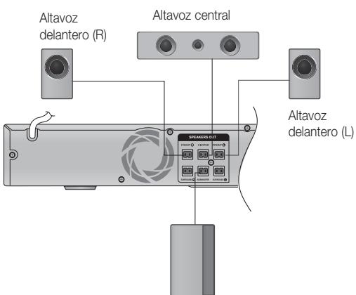 SAMSUNG HT-D550 - En el caso del modelo HT-D550 - 2