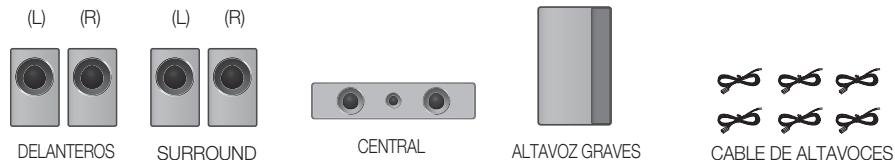 SAMSUNG HT-D550 - Componentes de los altavoces - 1