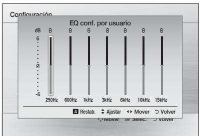SAMSUNG HT-D550 - EQ conf. por usuario - 1