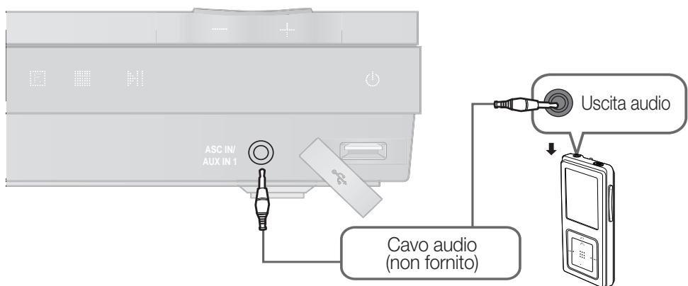 SAMSUNG HT-D550 - Collegamento dell'audio da apparecchi esterni - 1