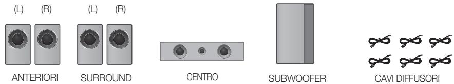 SAMSUNG HT-D550 - Composizione dei diffusori - 1