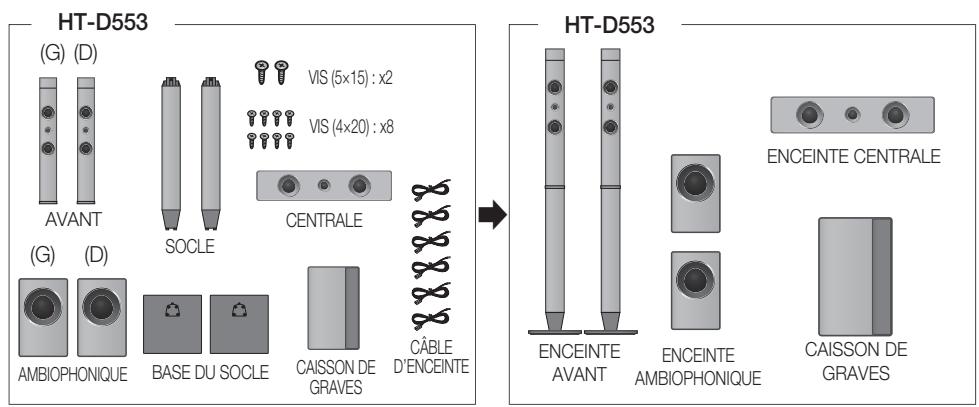 SAMSUNG HT-D550 - Composants des enceintes - 1