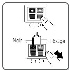 SAMSUNG HT-D550 - Pour le modèle ht-d550 - 1