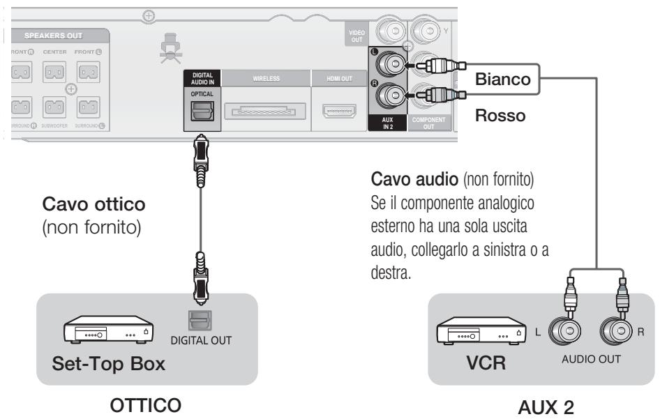 SAMSUNG HT-D550 - Collegamenti - 1