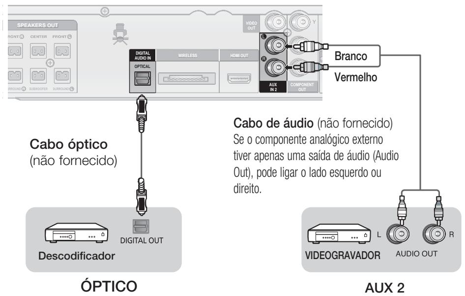 SAMSUNG HT-D550 - Ligações - 1