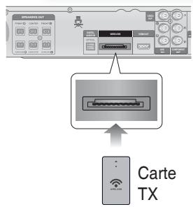 SAMSUNG HT-D550 - Pour le modèle ht-d550 - 2
