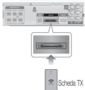 SAMSUNG HT-D550 - Collegamento del modulo ricevitore wireless opzionale - 3