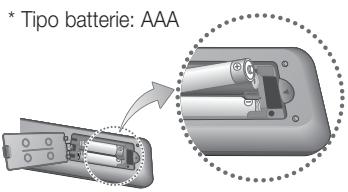 SAMSUNG HT-D550 - Inserimento delle batterie nel telecomando - 1