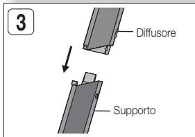 SAMSUNG HT-D550 - Installazione dei diffusori sul supporto a colonna - 3