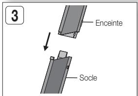 SAMSUNG HT-D550 - Installation des enceintes sur le socle tallboy - 3