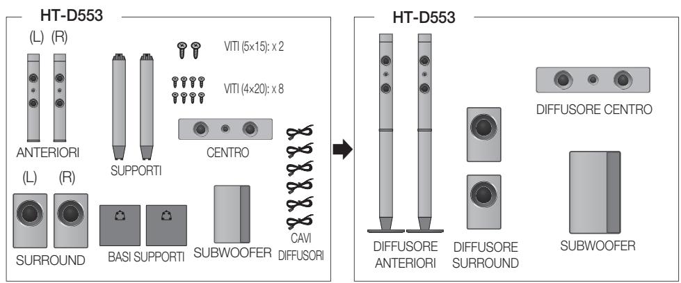 SAMSUNG HT-D550 - Composizione dei diffusori - 1